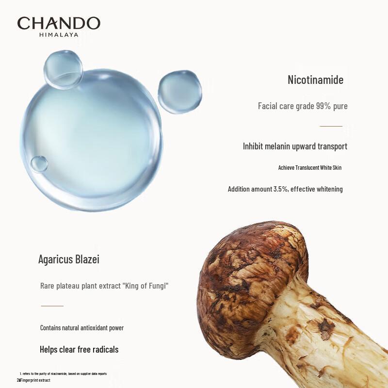 Chando Refreshing Whitening Body Lotion