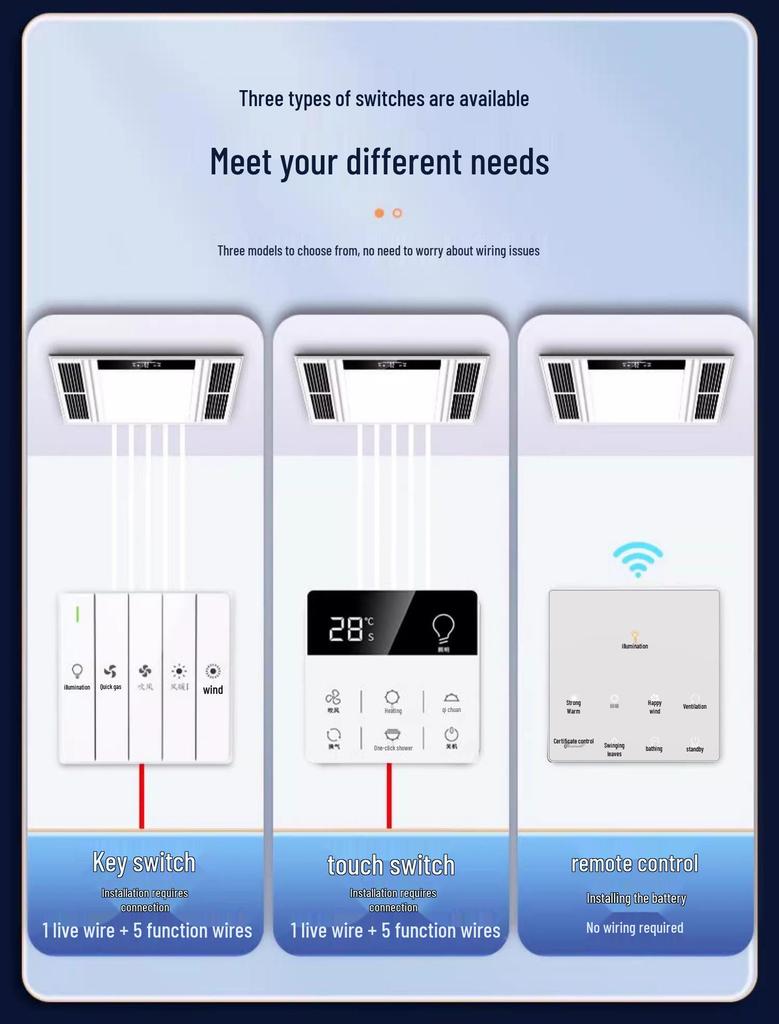 Smart Bathroom Heater: Integrated Ceiling Fan, Exhaust, Light, Warm Air Blower, and Heater.