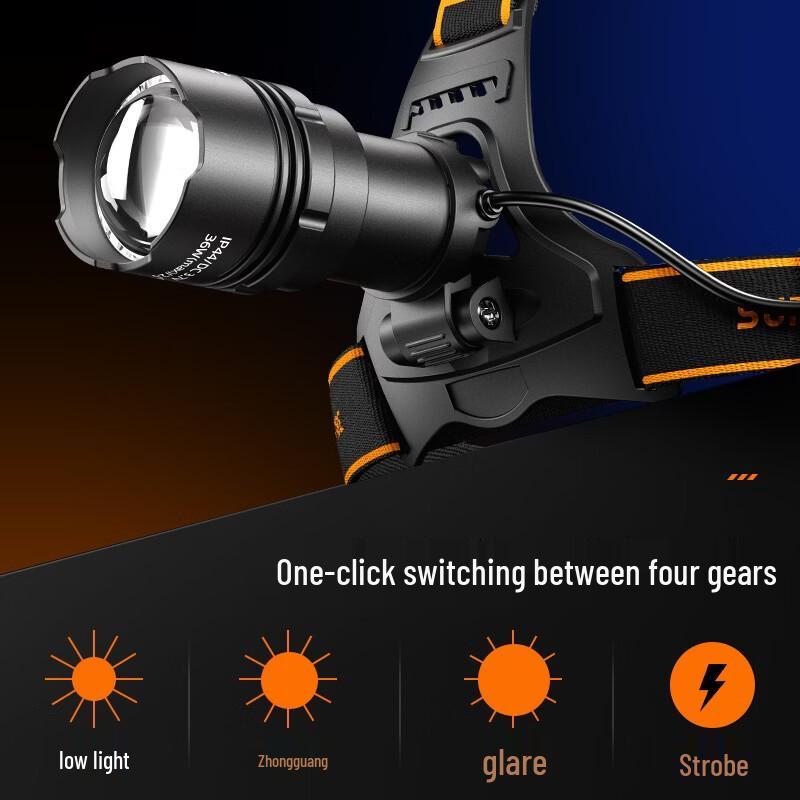 SupFire HL31 P90 LED Rechargeable Headlamp