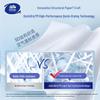 Vinda Quick Dry Household Hand Towel