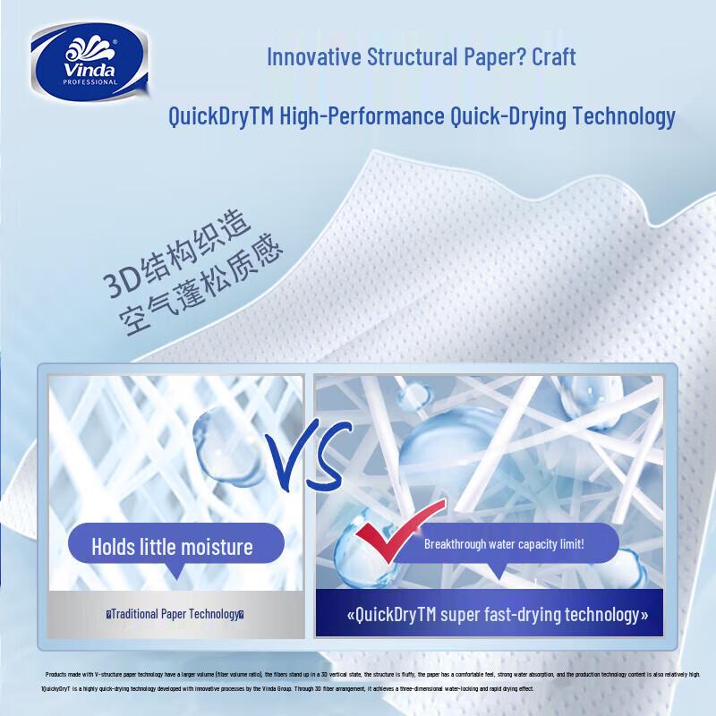 Vinda Quick Dry Household Hand Towel