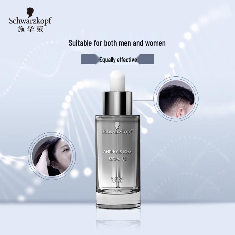 Schwarzkopf Anti-Hair Loss Repair Serum