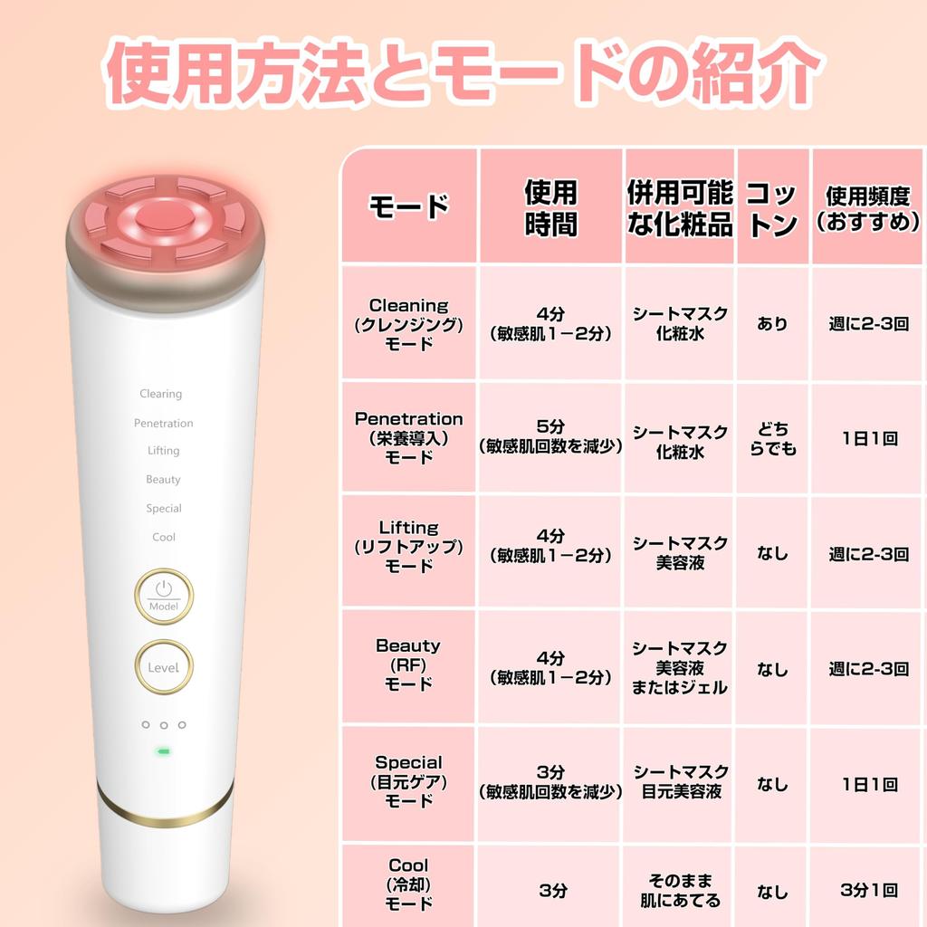 Facial Massager with High RF Hot Cold Ion Ion Microcurrent Hot Cold Cooling 6 3 Sonic Eye Mouth Skin Face Pore USB Home Gift for New Includes Japanese