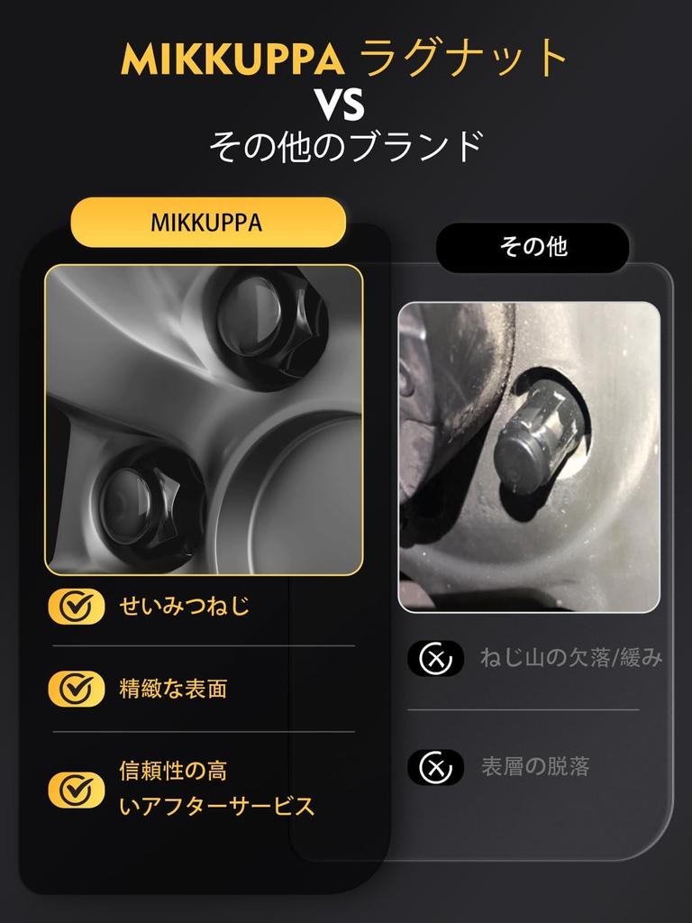 MIKKUPPA Genuine Toyota Wheel Nuts M12 x P1.5 Flat Seat Nuts 21 HEX Length