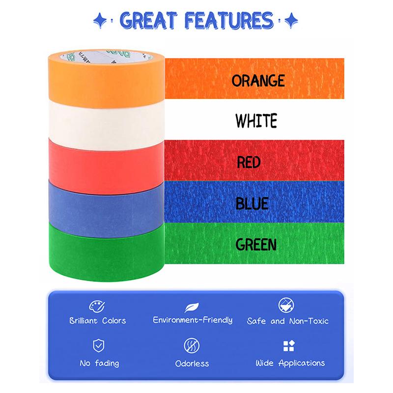 Maler Maskeringstape Applikator Dispenser Maskin Vegg Gulv Emballasje Forseglingsverktøy For 1,88-2" X 60 Yard Standard Tape