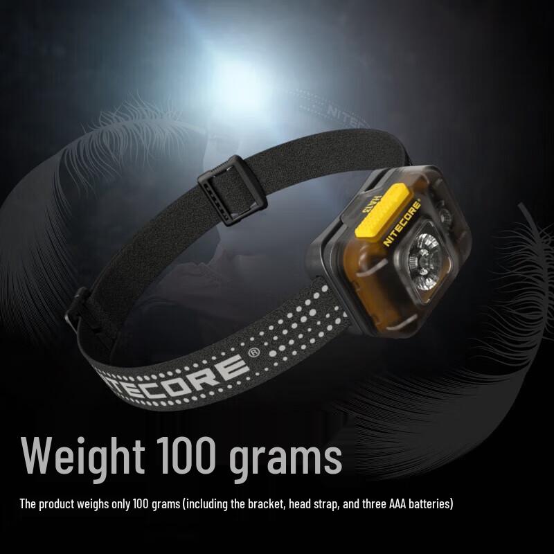NITECORE HA13 Lightweight Headlamp