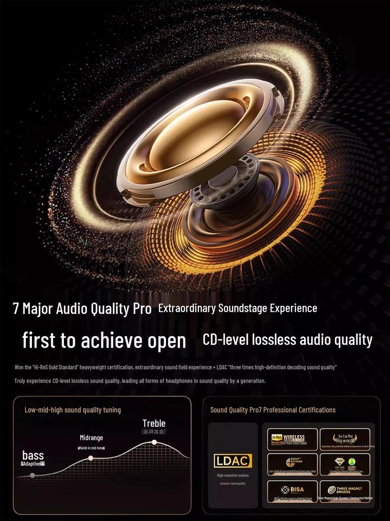 2025 New Model Over-Ear Bluetooth Sports Bone Conduction Earbuds