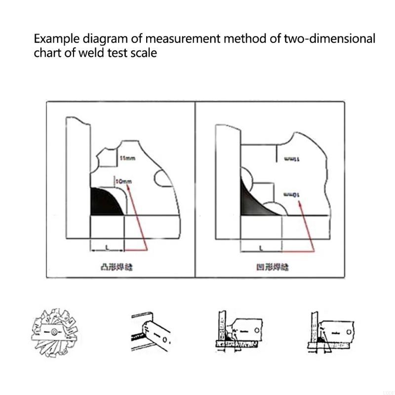  Essential Welding Inspection Gauge Measurement Tool 7pcs/Set for Fillet Welds Measurements Engineers Manufacturing Use