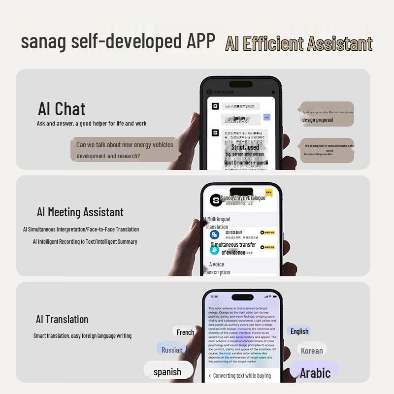 SANAG S-S9SAI AI Bone Conduction Wireless Ear-Clip Headset