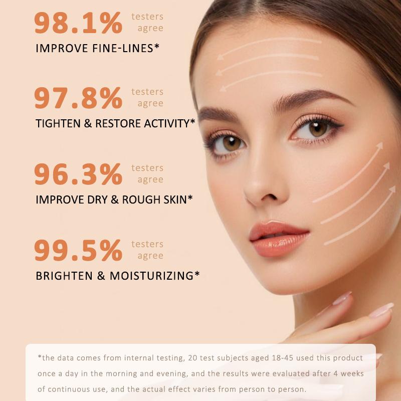 BELYN BERLY 'Morning C Evening A' Face Serum Kit for Fade Melanin Lifting and Moisturizing Retinol + Vitamin C Facial Serum