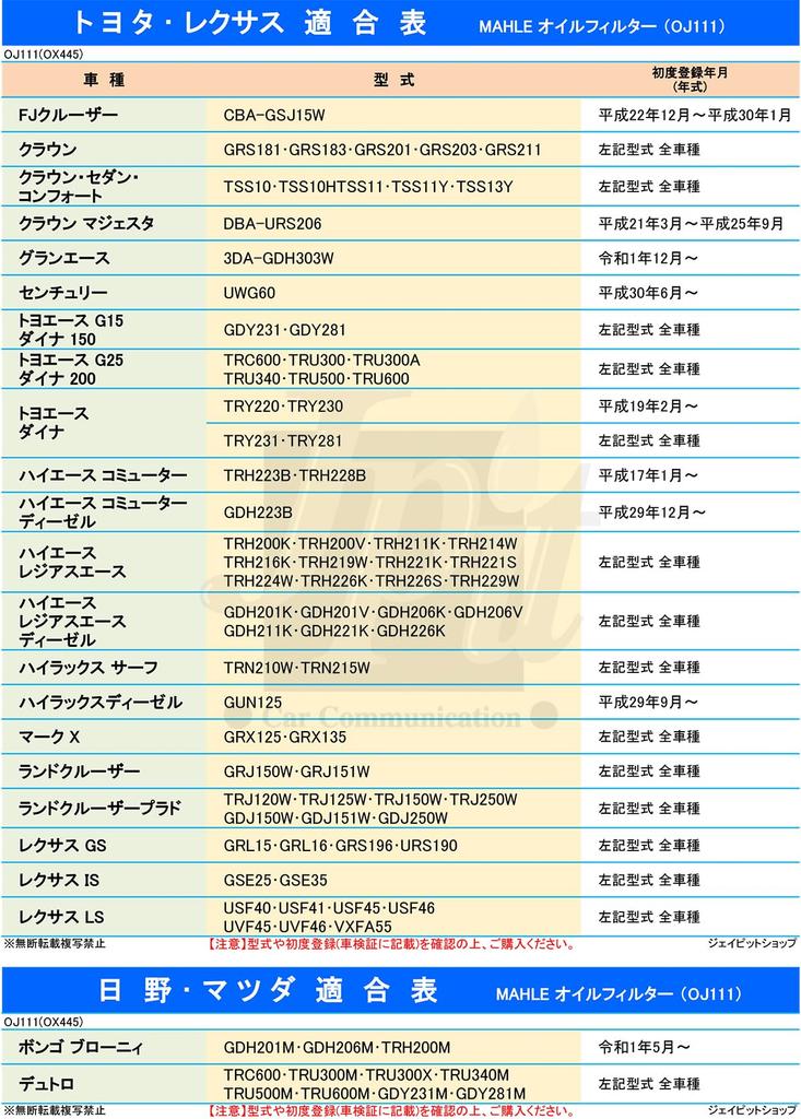 [Set of 2] Mare Filter for Toyota Lexus Hino Mazda FJ Cruiser Crown