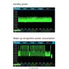 Dual-Channel DAC Output Voice Recognition Control Module Serial Port Wake-up Words HLK-V20 Wireless Intelligent Controll