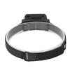 LED Headlamp Motion Sensing IPX4 Waterproof 5 Gears Rotatable USB Rechargeable Head Light for