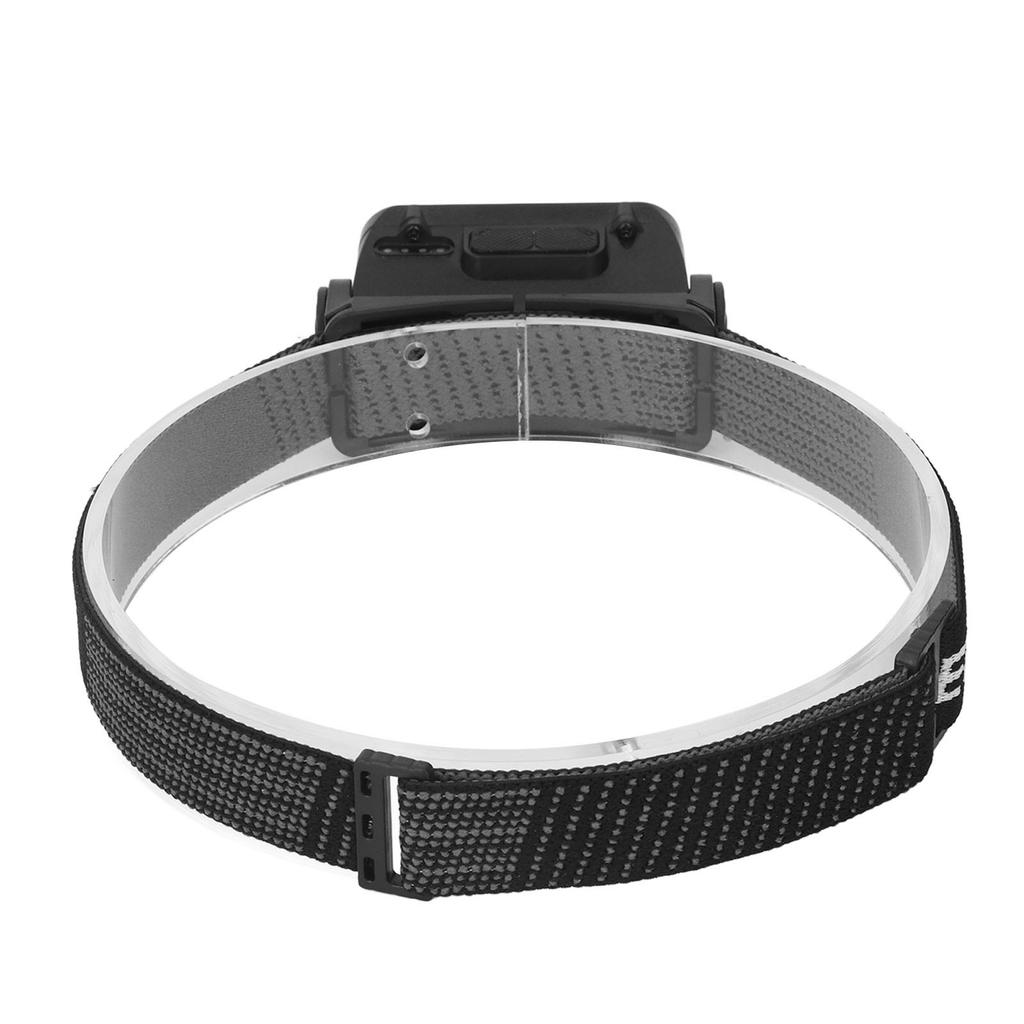 LED Headlamp Motion Sensing IPX4 Waterproof 5 Gears Rotatable USB Rechargeable Head Light for