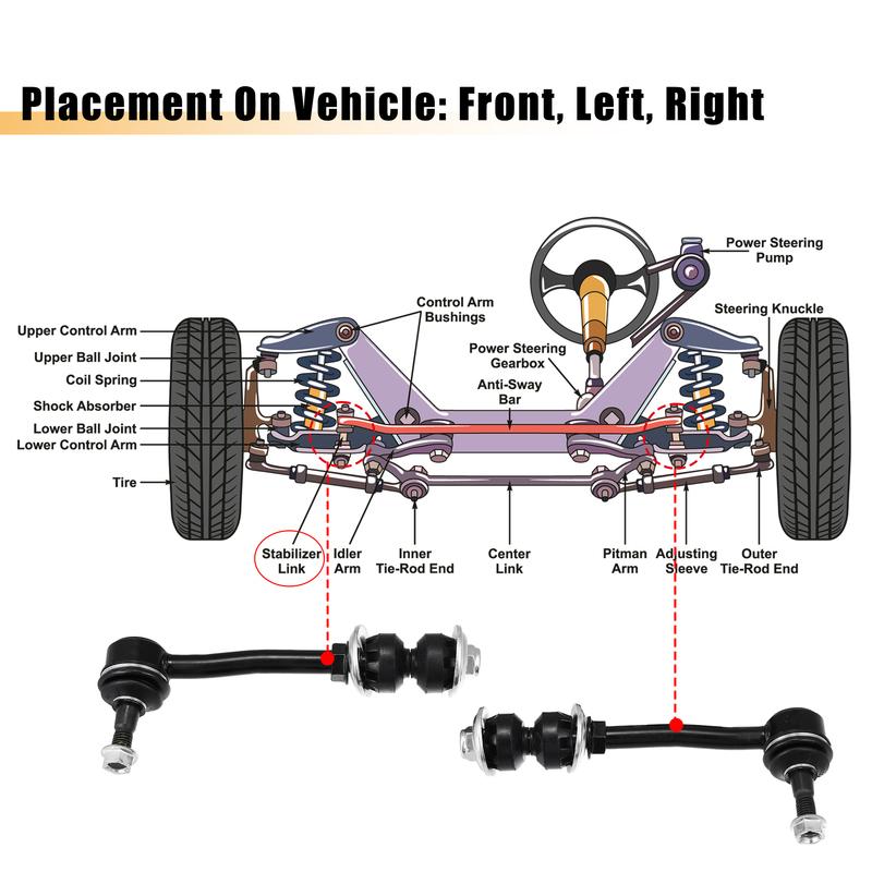 UXCELL 2pcs Front Stabilizer Sway Bar Links K7274 for Dodge Dakota Durango 99-03 2WD