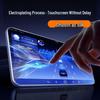 Nissan N7 Screen Protection Film: Central Control Navigation Sticker & Interior Modification Accessory