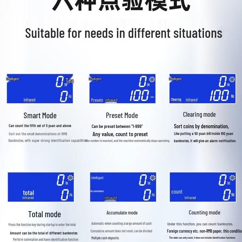 Weirong I9(B) RMB Banknote Counter CN plug (adapter included)