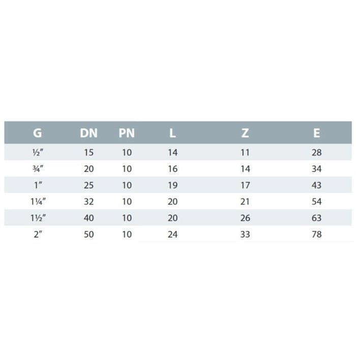 Raccord PVC, Té PVC 1 pouce, Plomberie PVC Pression