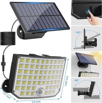 LED-Lampen – LED-Solarleuchten
