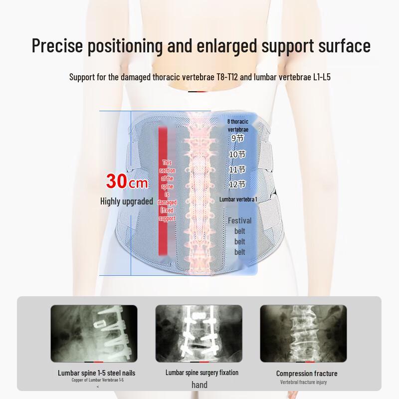 Valsace Medical Post-Operative Lumbar Support Belt