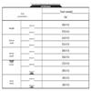 Wuyingfang 30 sqm Frame Tent Accessories