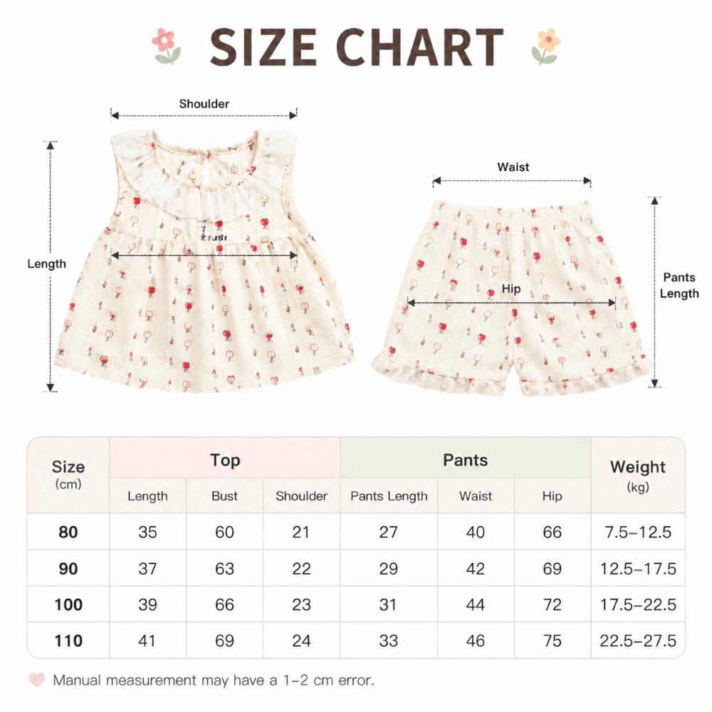 Floral Print Two-Piece Sleeveless Princess Set 1-4Y Top + Shorts Set Sleeveless Outfit Toddler
