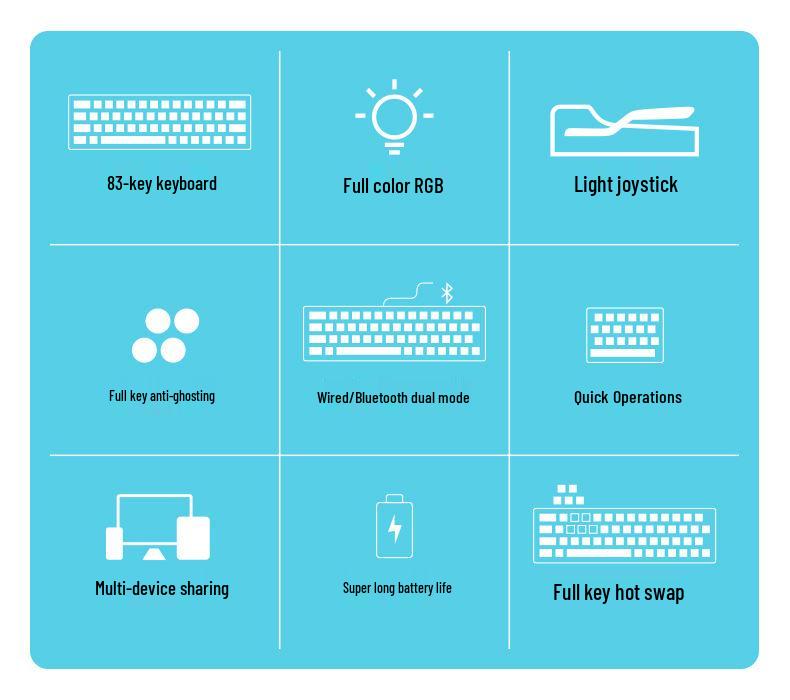 Retro Punk Mechanical Gaming Keyboard: Wired/Wireless Bluetooth with Blue Switch