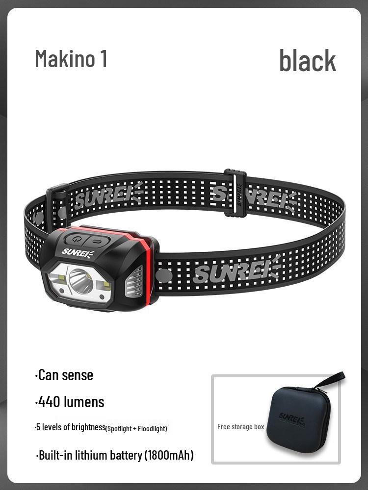

Shan Lishi Makino Waterproof 3-Sensor Headlamp: Outdoor Camping, Super Bright, Strong Light, Off-Road Lighting