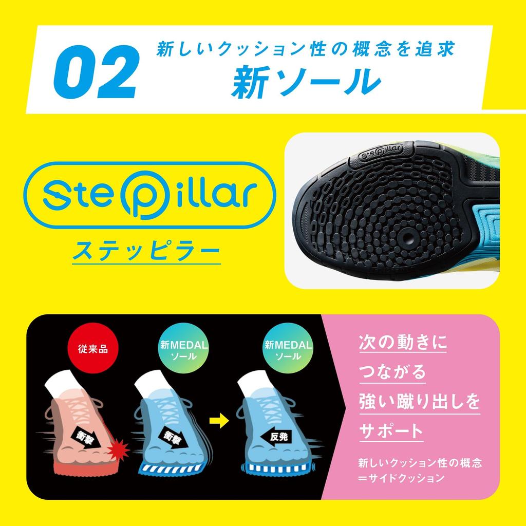 Mizuno Wave Medal NEO Table Tennis and Yellow x Black x Light Size 2E Shoes, Stability, Cushioning, Responsiveness, Fit, Blue, 25.5 cm,