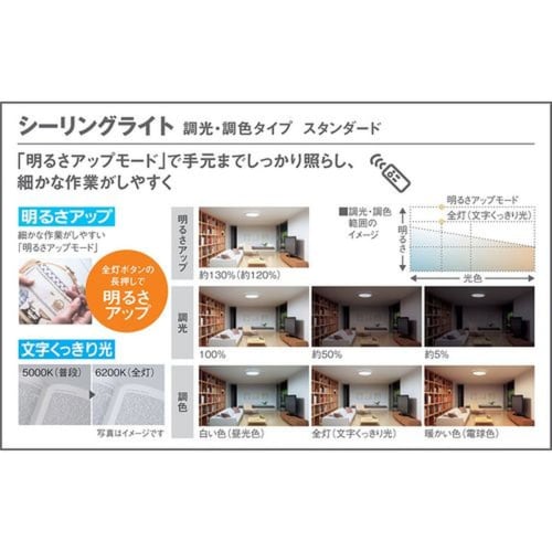Panasonic Ceiling Mounted LED Ceiling Light Casual Design Dimmable Color (Daylight Color - Light Bulb Color) ~6 Tatami LSEB1195