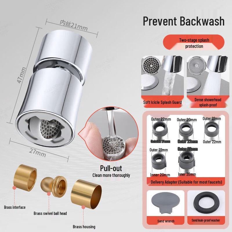 Tai Ju Fu Anti-Splash Faucet Aerator