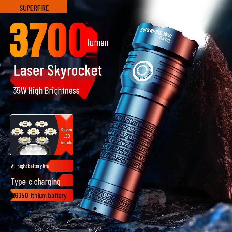 SupFire RX02 High-Power Tactical Flashlight