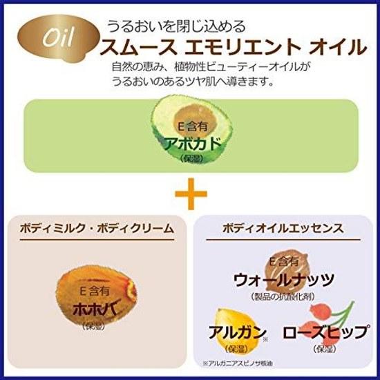 Aroma Resort Body Milk Happy Sweet Peach 200g Vitamin Fruit Jojoba Oil Moisturizing Essential
