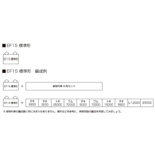 KATO N Gauge EF15 Standard Type Electric Locomotive 3062-3