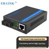 EB-LINK Fiber Optic Transceiver