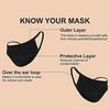 MEELANA Soft Cotton Washable Reusable Cloth Mask for Men Women Young Girls and Boys With Multilayers (Lycra Black Pack of 6)