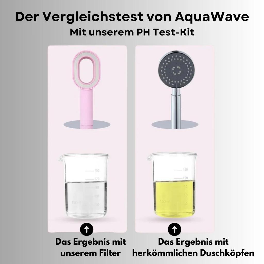 New High Pressure SPA Shower Head Water Saving Handheld Rainfall Bathroom Accessories Anion Filter Shower