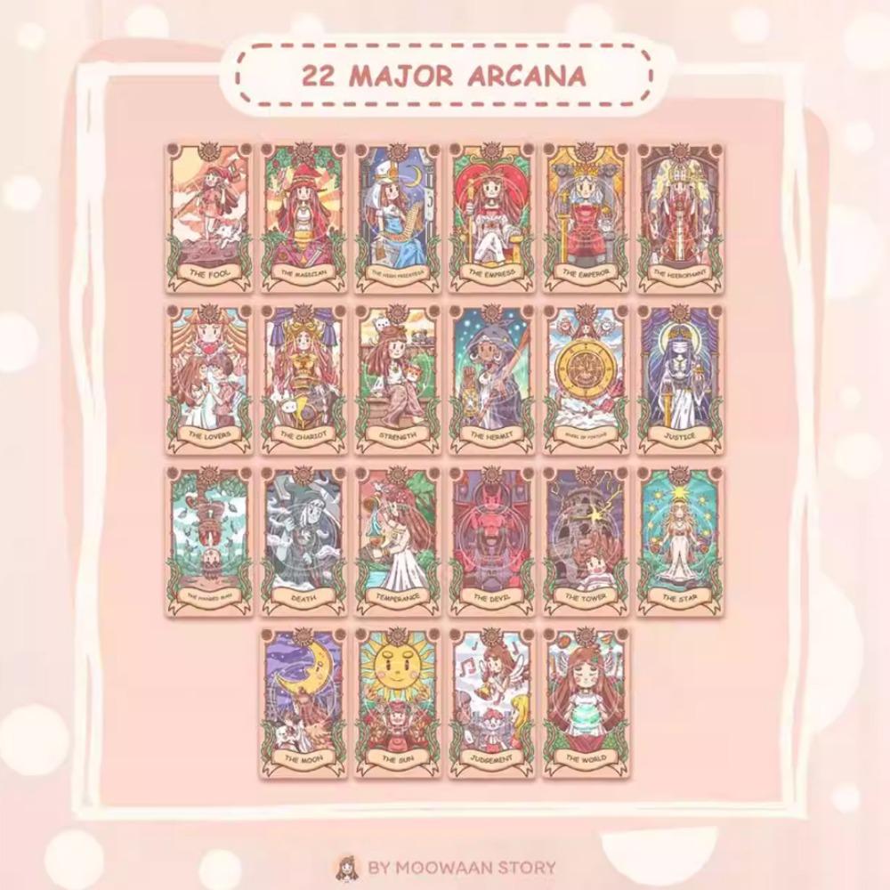 Tarotový systém 10,3*6 cm Radostná cesta Tarot Rider-Waite Cartoon Roztomilý tarotový balíček 79 ks karet (obsahuje 1 speciální kartu)
