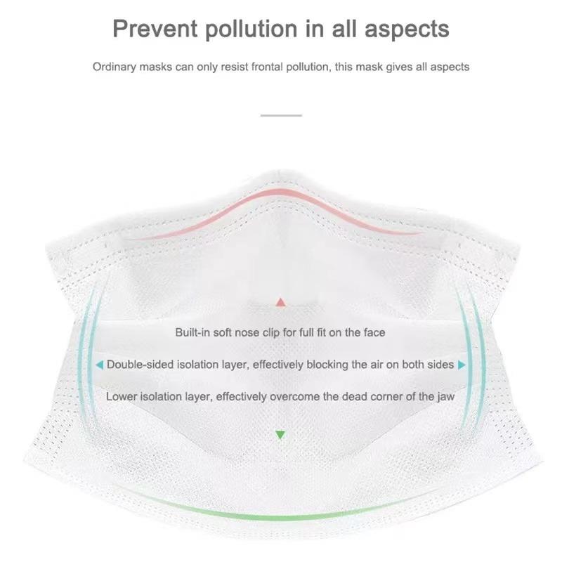 50-200 Pcs Mask Disposable Nonwove 3 Layer Ply Filter Mask Adult Mouth Face Mask Safe Anti Dust Breathable Masks
