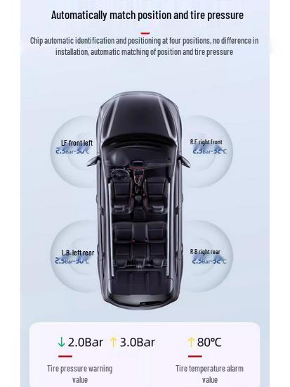 Tank 300/400/500/700 Tire Pressure Sensor Detector for Modification