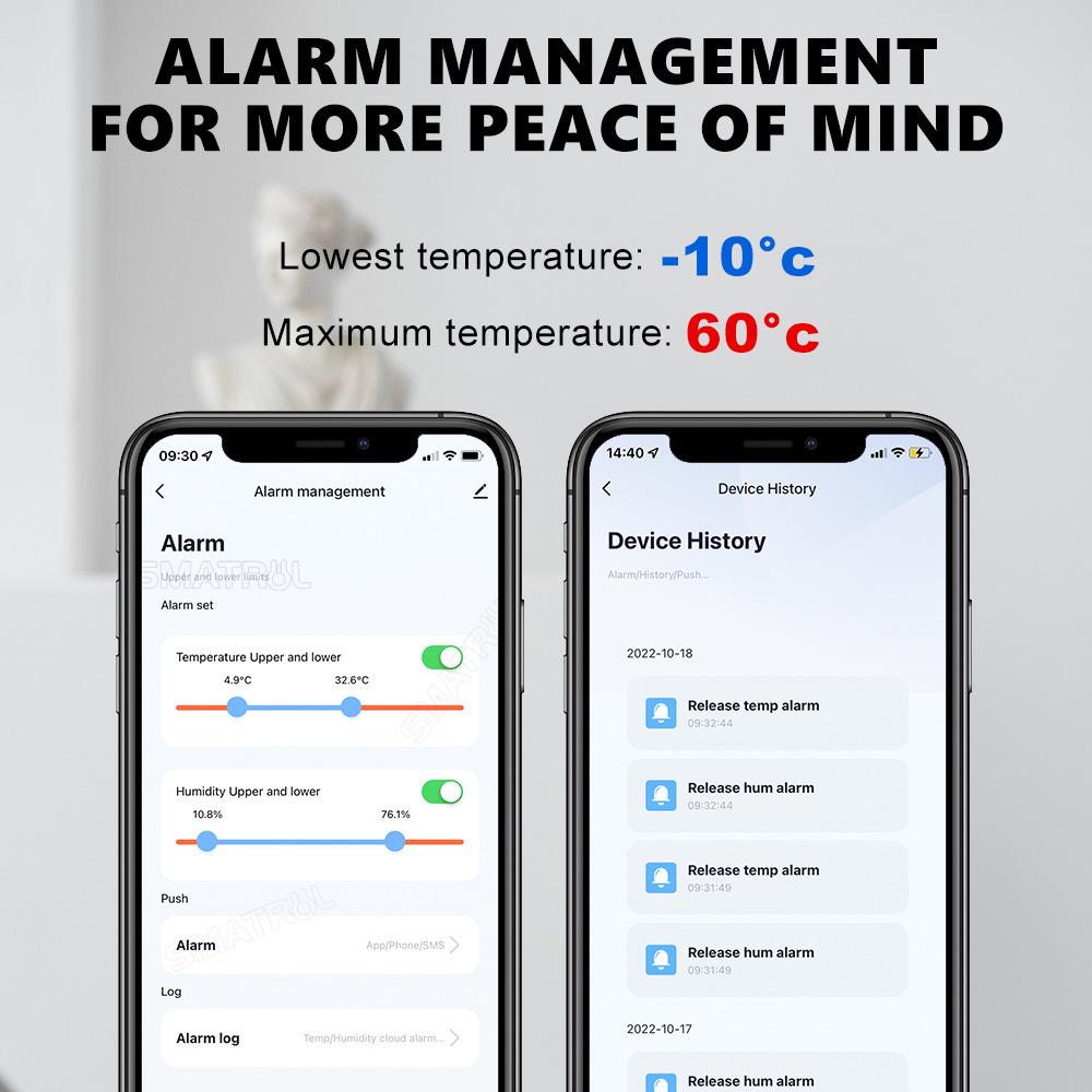 Tuya Inteligentny Bezprzewodowy Czujnik Temperatury i Wilgotności do Domu i Szklarni
