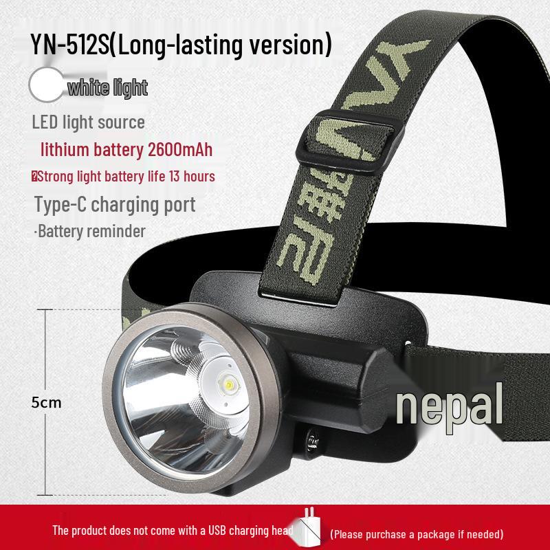 Compact Rechargeable Headlamp: Super Bright, Lightweight, Lithium Battery-Powered Flashlight for Night Fishing and Mining