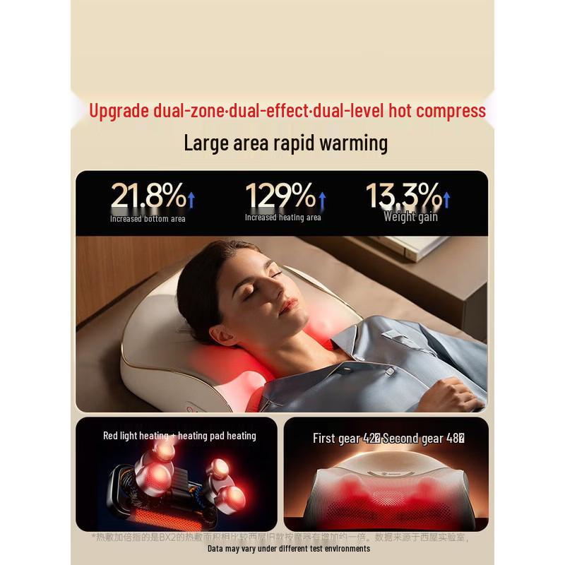 Westinghouse Neck and Lumbar Massage Pillow Cushion CN Plug (adapter Included)