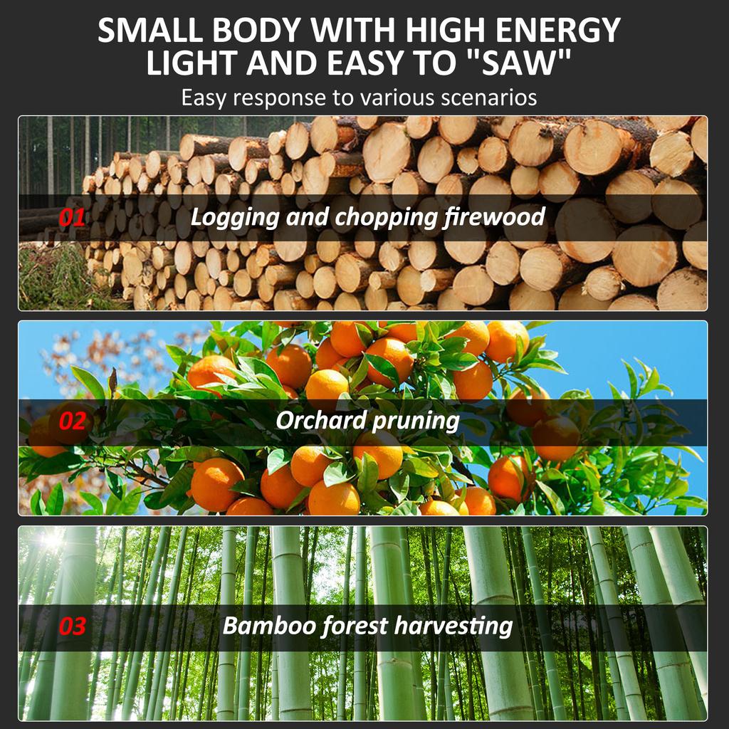 Cordless Mini Chainsaw 6 Inch Handheld Portable Electric Chainsaw with 2.0Ah Battery 20V Household