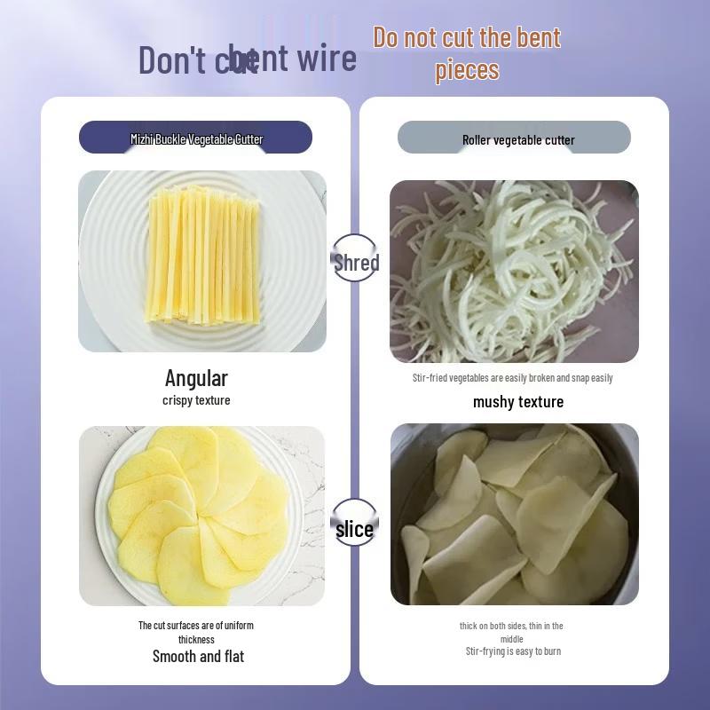Mei Zhi Kou Multifunctional Vegetable Slicer