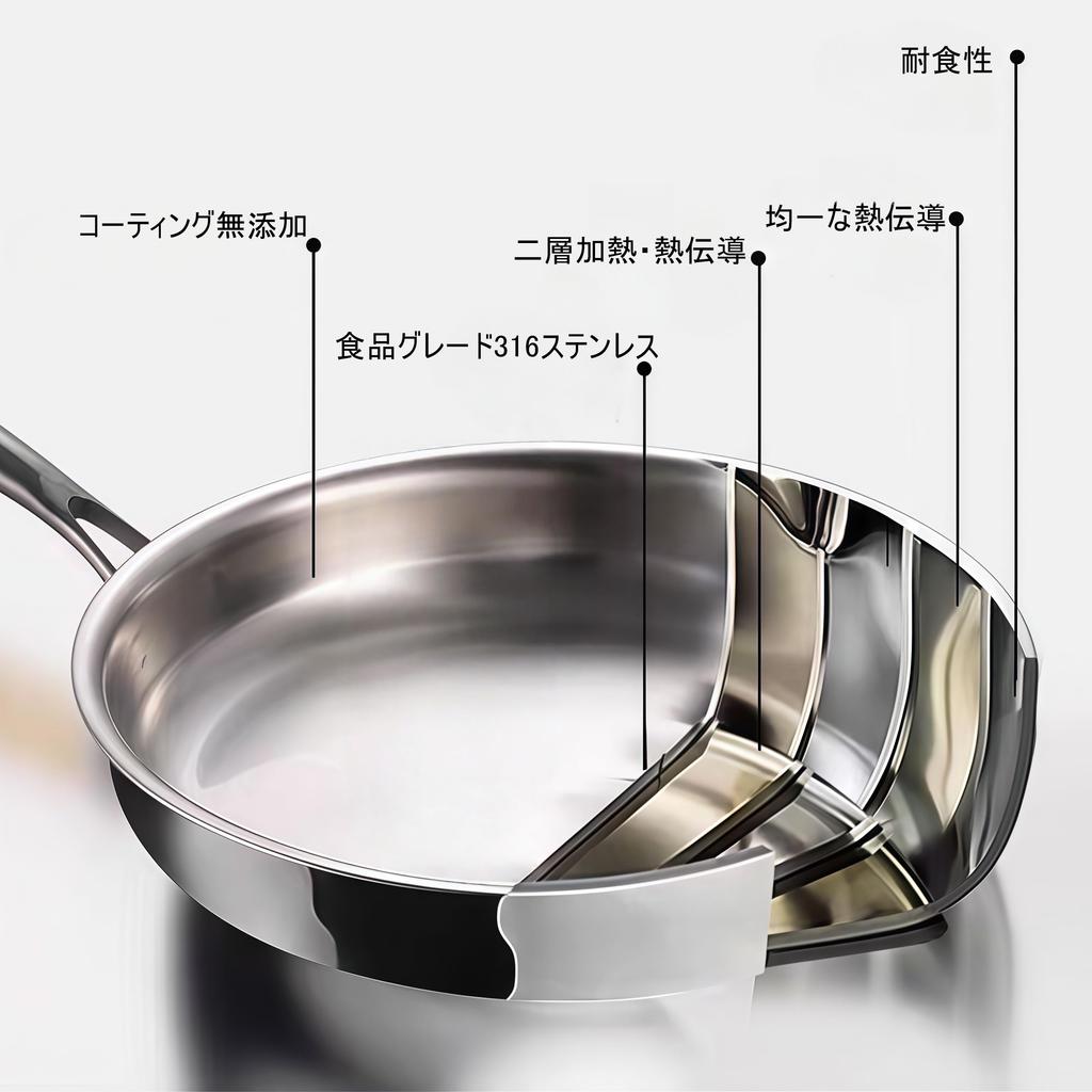 buuyyaa 316 Stainless Steel Frying Pan 24cm, Gas & Induction Compatible, Ergonomic Handle, Oven Safe, Dishwasher Safe, Home Use, Silver
