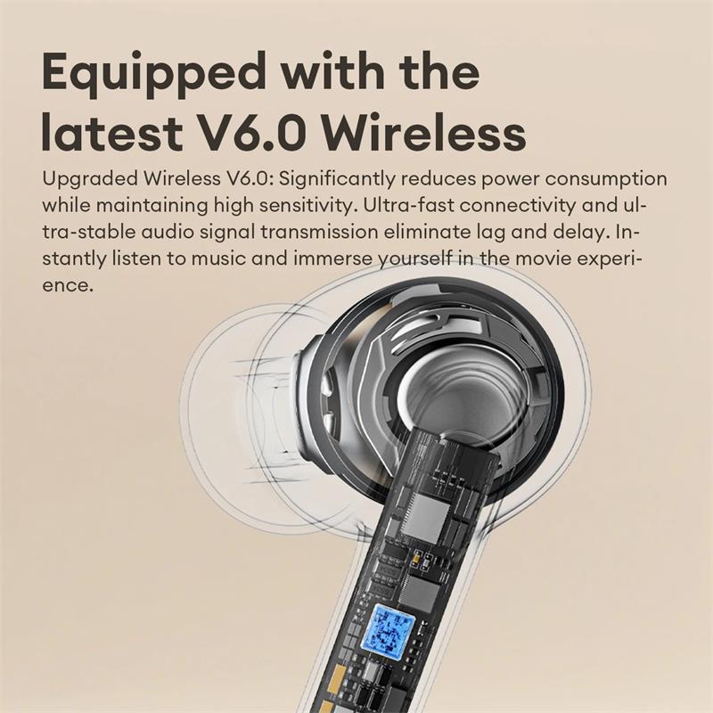 NUOVI Auricolari Bluetooth 6.0 Wireless Lenovo LE221 Auricolari TWS con Riduzione del Rumore ENC Lunga Durata della Batteria 24 Ore Cuffie per Microfono