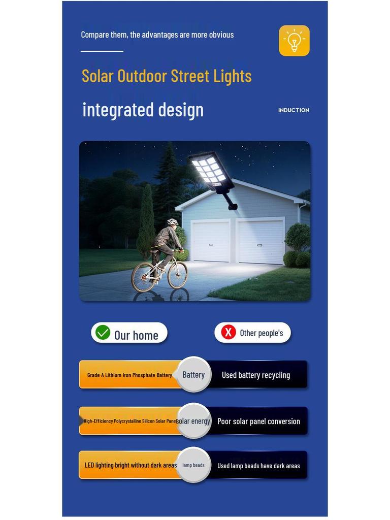 Induction Solar Street Light for Courtyards and Rural Homes