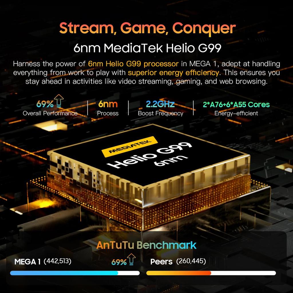 Repasovaný tablet Blackview MEGA 1 11,5 palce 8800 mAh Android 13 8 GB/12 GB RAM 256 GB ROM úložiště