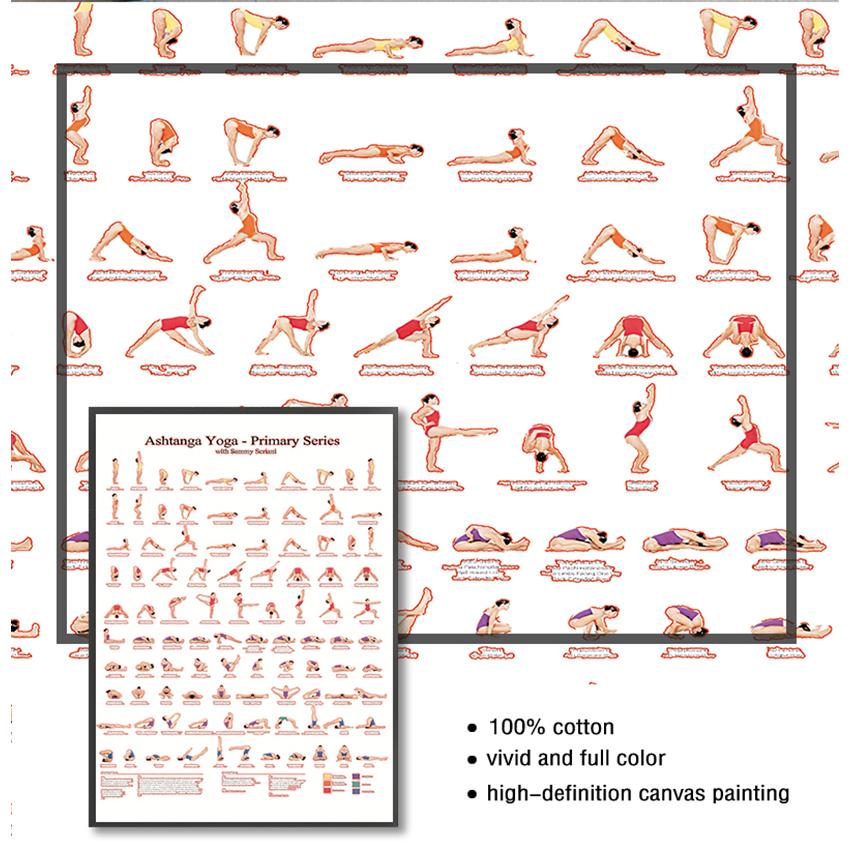 Regali di fitness per ragazze Palestra Pittura artistica Decorazione Ashtanga Serie primaria Yoga Poster Stampe artistiche su tela Decorazione artistica da parete per stanza yoga